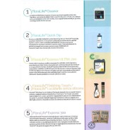 Floralife® Cleaner - 250 ml.